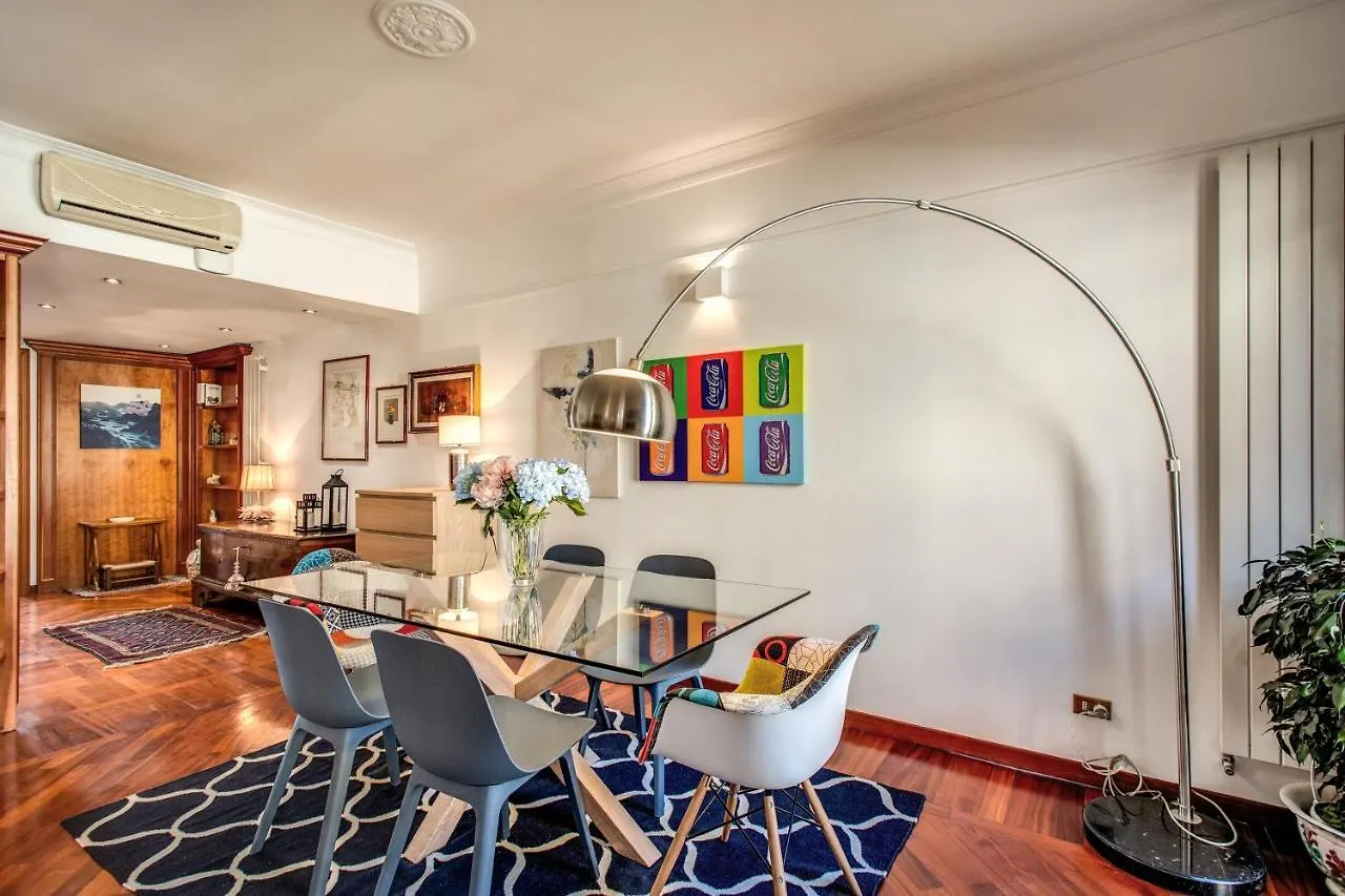 Fresh House Monti Apartment Rome